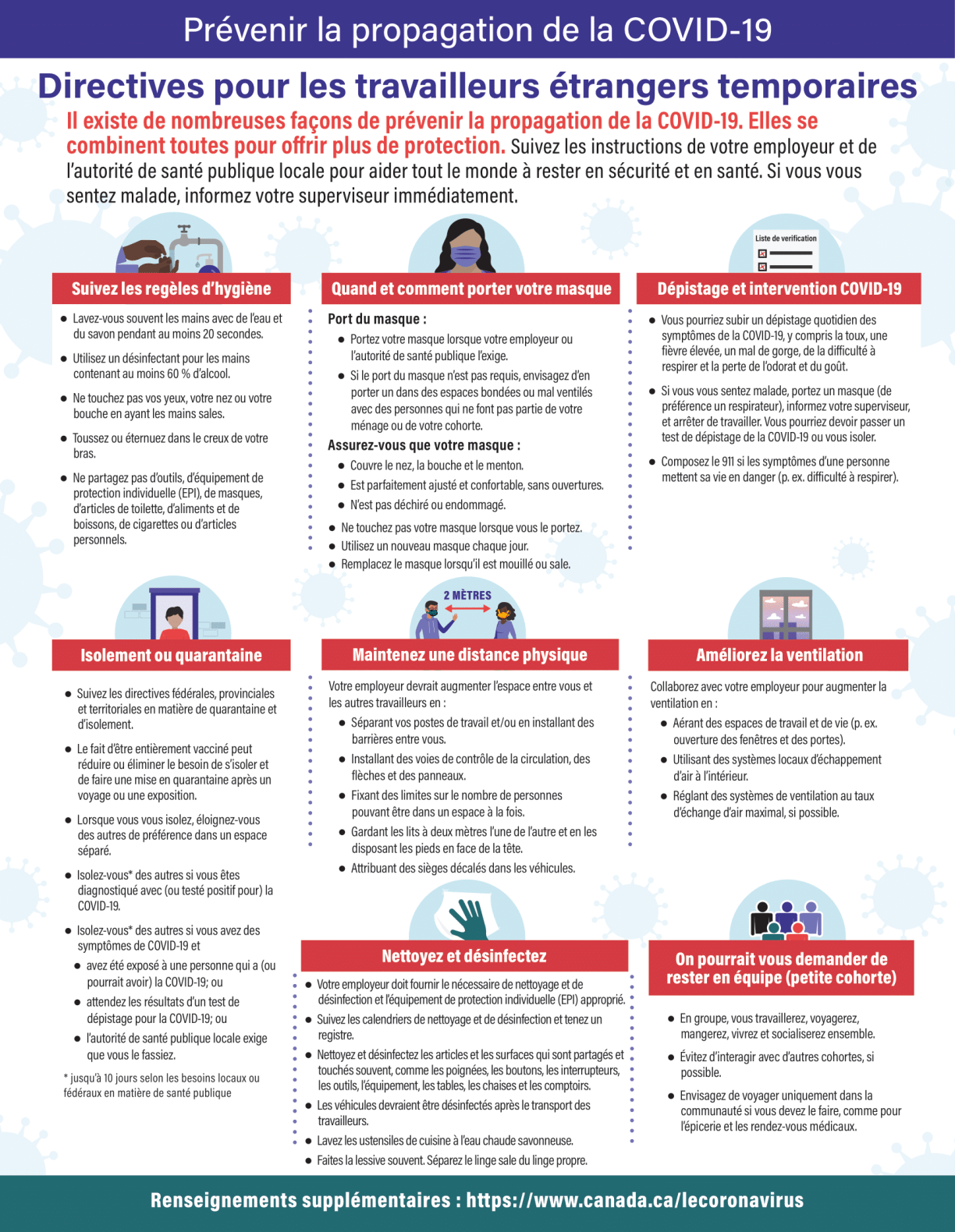 Infographie : Prévention de la propagation de la COVID19. Directives pour les travailleurs étrangers temporaires.