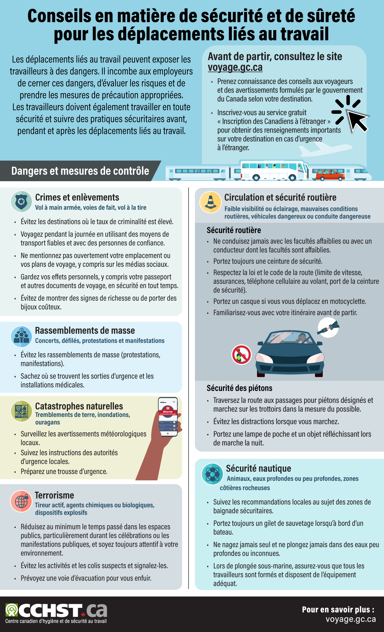 Infographie: Conseils en matière de sécurité et de sûreté pour les déplacements liés au travail
