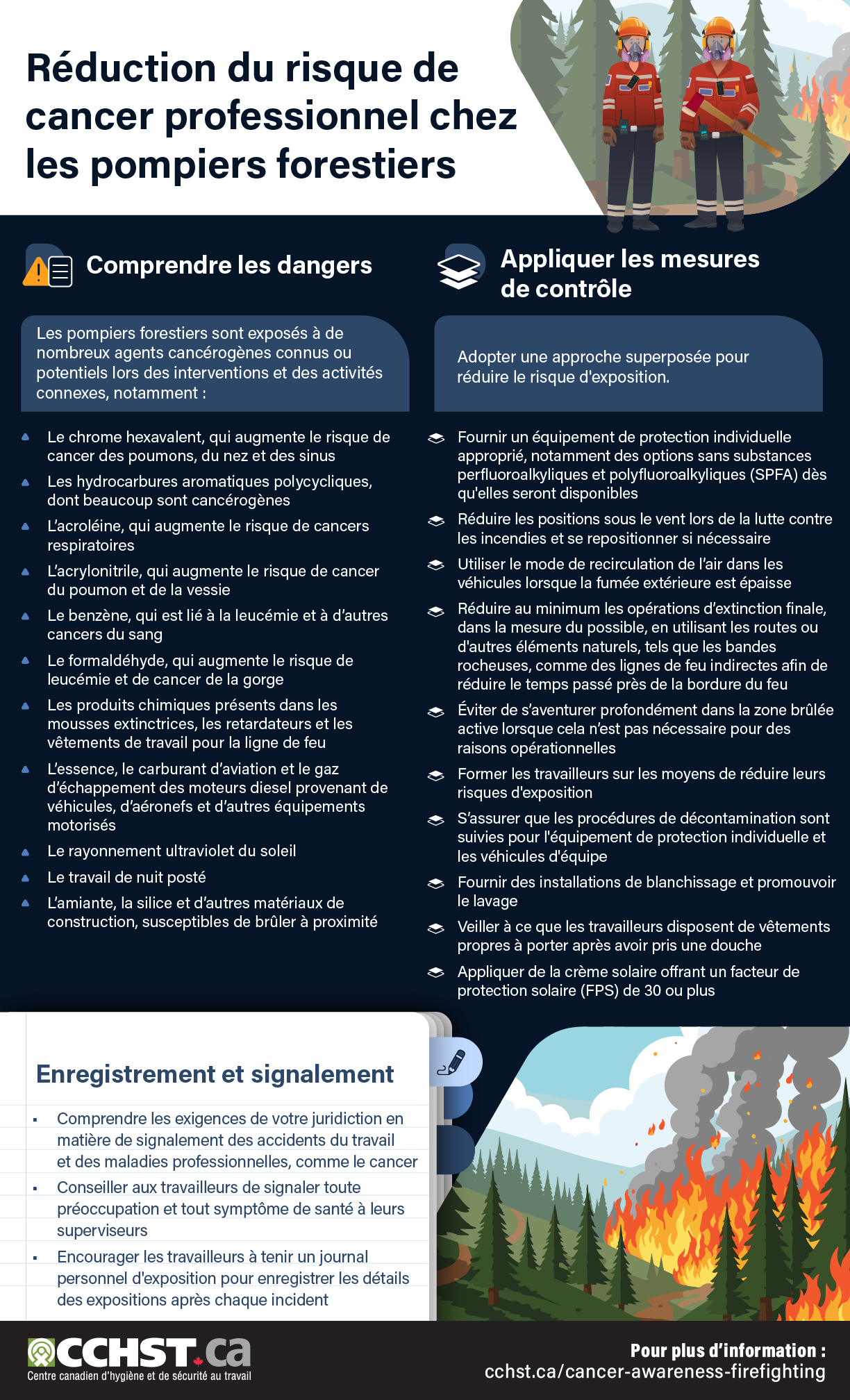 Infographie : Réduction du risque de cancer professionnel chez les pompiers forestiers