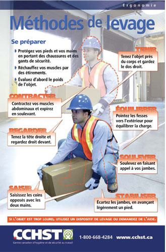 Ventouses de levage manuel  Commission des normes de l'équité de la santé  et de la sécurité du travail - CNESST