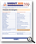 Image : Classes de dangers