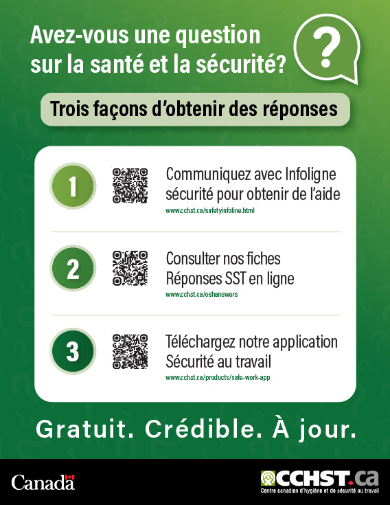 l'affiche Infoligne sécurité